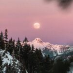 moon with different planets effects (chandrama ki anya grahon se yuti)