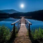 निर्बल चंद्रमा के 21 सरल उपाय देंगे शांति ,सुख और समृद्धि chandrama ke upay for peace, happiness and prosperity