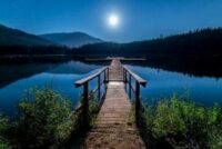 चंद्रमा के 108 नाम और चंद्रमा के मंत्र - Chandra 108 names & Chandra mantra in hindi 2 निर्बल चंद्रमा के 21 सरल उपाय देंगे शांति ,सुख और समृद्धि chandrama ke upay for peace, happiness and prosperity