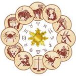 ज्योतिष उपाय 7 Astrological Remedies