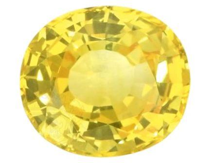 Pukhraj: पुखराज से करें बृहस्पति बलवान Make Jupiter strong with Topaz- A 2 Z info 6 pukhraj-jupiter-topaz