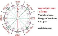 वास्तु के द्वारा भाग्य चमकाने के उपाय-8 नियम-Vastu ke dwara Bhagya Chamkane Ke Upay 3 वास्तु के द्वारा भाग्य चमकाने के उपाय-8 नियम-Vastu ke dwara Bhagya Chamkane Ke Upay