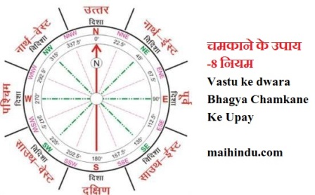 वास्तु के द्वारा भाग्य चमकाने के उपाय-8 नियम-Vastu ke dwara Bhagya Chamkane Ke Upay 34 वास्तु के द्वारा भाग्य चमकाने के उपाय-8 नियम-Vastu ke dwara Bhagya Chamkane Ke Upay