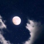 Chandrama ki Mahadasha- Mahadasha of Moon चंद्रमा की महादशा में विभिन्न ग्रहों का फल