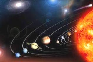 कुंडली में ग्रह योग 21 Planetary Yoga in Kundli