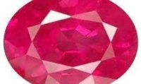 12 राशियों के अनुसार माणिक्य का प्रभाव Manikya se Labh-Benefits of Ruby 2 माणिक्य का प्रभाव Manikya se Labh