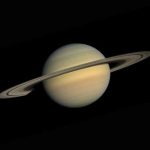 शनि की महादशा Shani ki Mahadasha Grahon ki Antardasha ka fal remedies of malefic Saturn