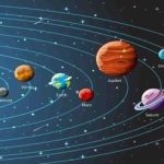 कुंडली मे कष्ट देने वाले ग्रह और उनके उपाय 3 Malefic Planets and their remedies
