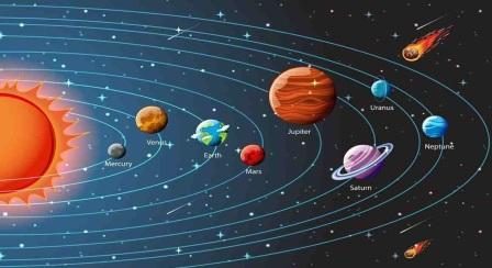 कुंडली मे कष्ट देने वाले ग्रह और उनके उपाय 3 Malefic Planets and their remedies 15 कुंडली मे कष्ट देने वाले ग्रह और उनके उपाय 3 Malefic Planets and their remedies