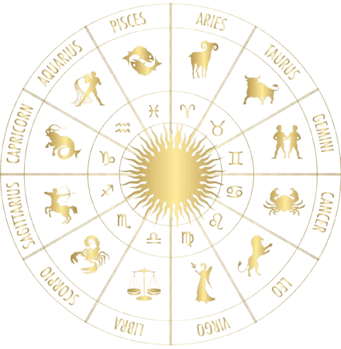 Vedic Zodiac Chakra